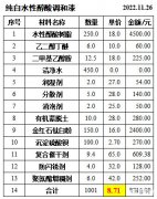 ����ˮ�Դ����{�����挍�䷽����